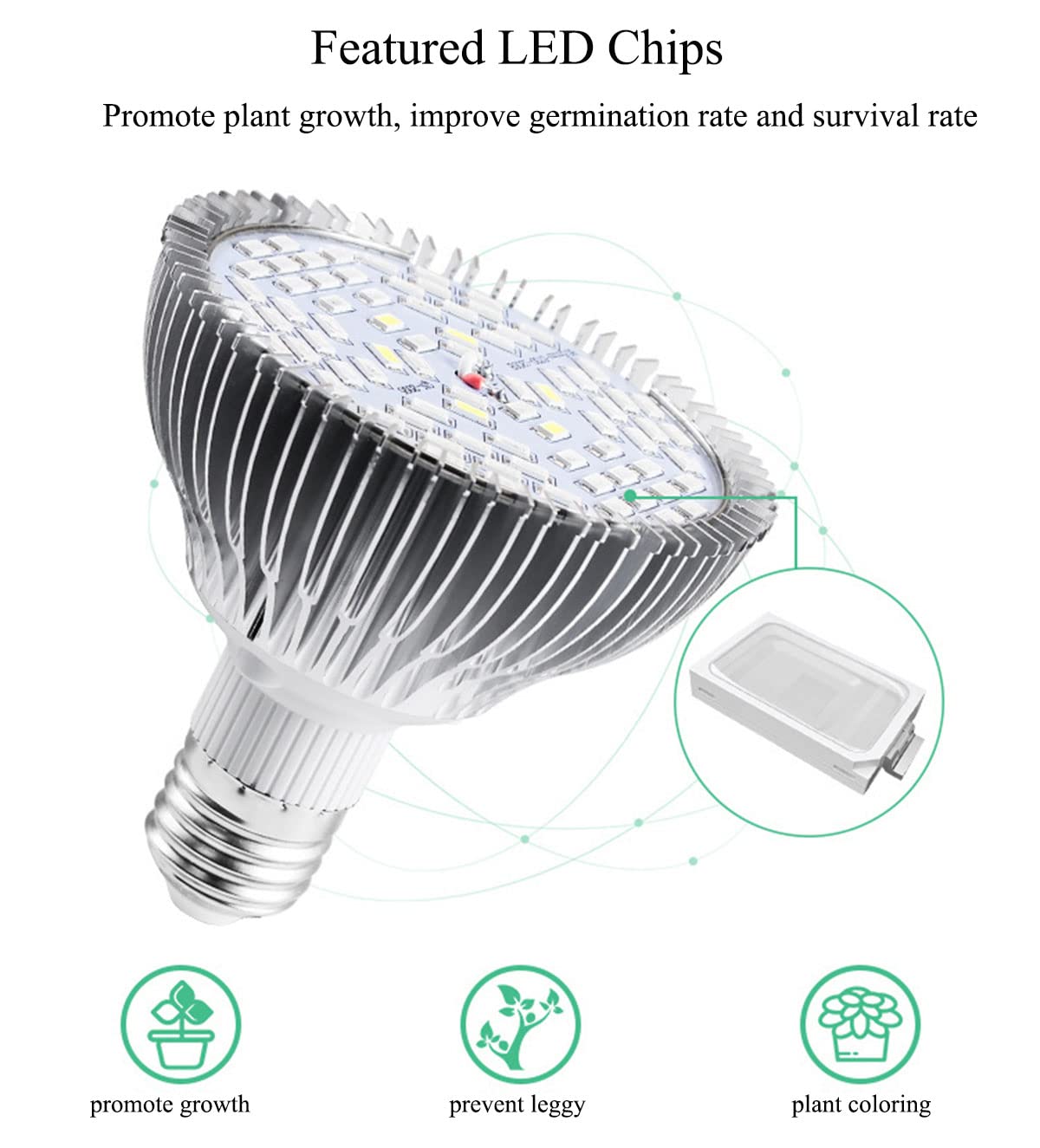 50W Full Spectrum LED Grow Light Bulb for Indoor Plants, Vegetables & Seedlings - Hydroponics, Greenhouse, Organic Soil Gardening - E27 Base 78 LED Plant Light (2 Pack) - Perfect for Indoor Herb Gardens, Hydroponic Systems & Home Greenhouses