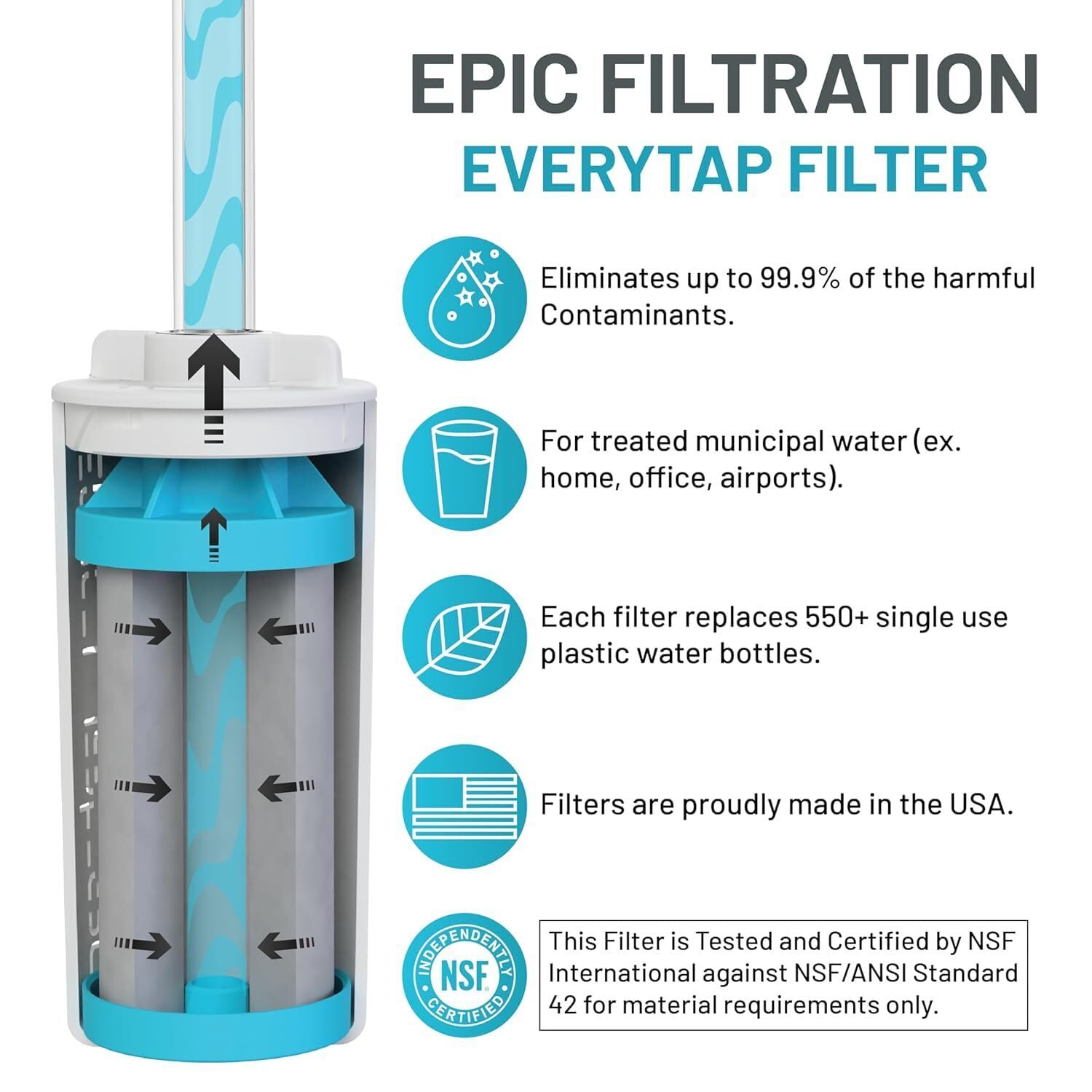 Epic Water Filters Nalgene OG Water Bottle with Built-in Filter - BPA Free, Made in USA - Removes 99.99% of Tap Water Contaminants & PFAS - 24oz Slate Blue - Perfect for Hiking, Camping & Everyday Hydration