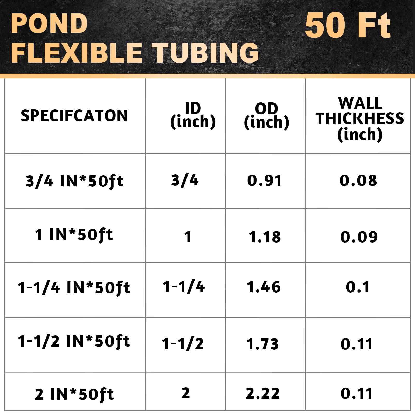 50 ft x 2