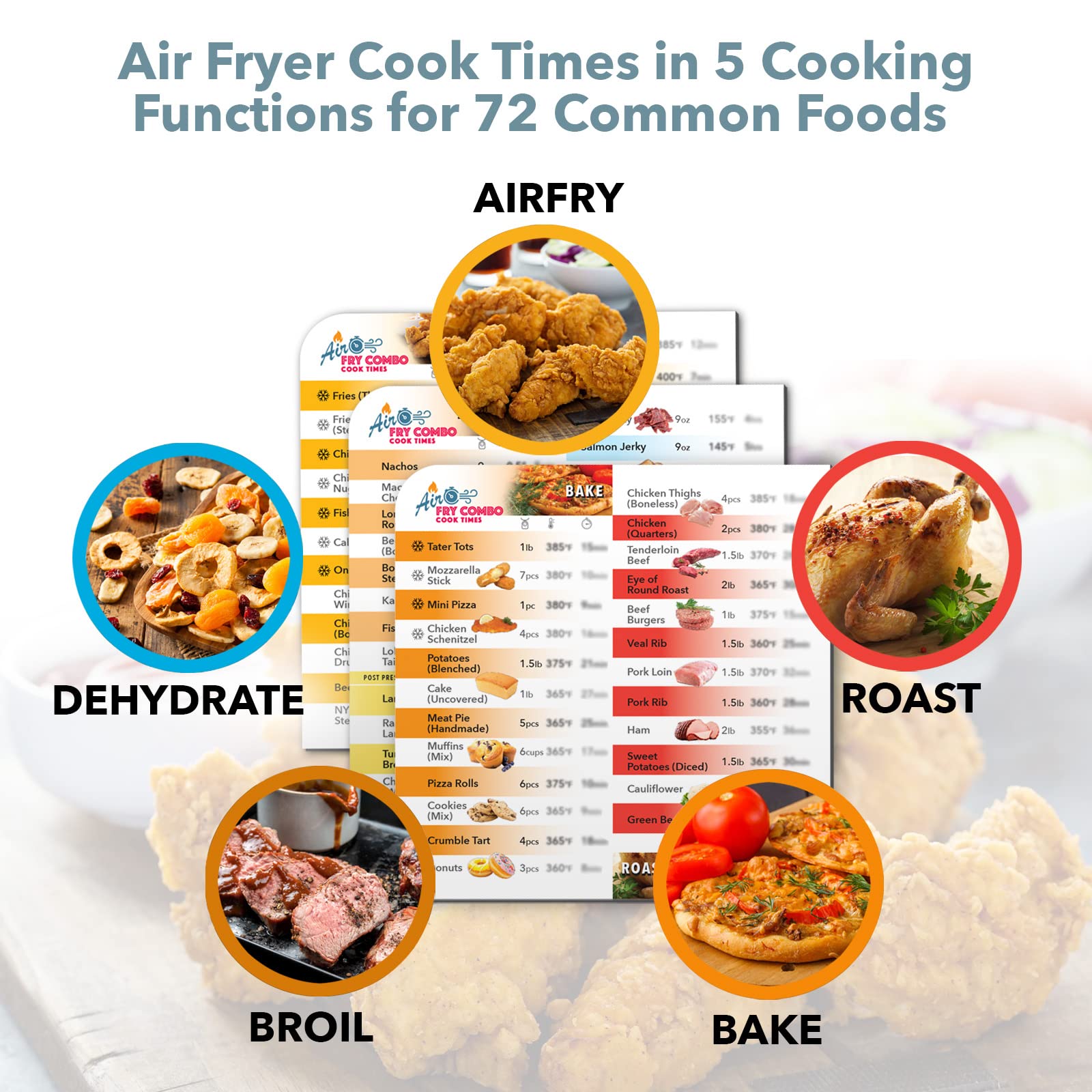 Air Fryer Magnetic Cheat Sheet Set - Cooking Times Chart & Quick Reference Guide for Instant Pot Duo Crisp & Air Fryer Ovens | Essential Kitchen Accessories for Healthy Frying (White)