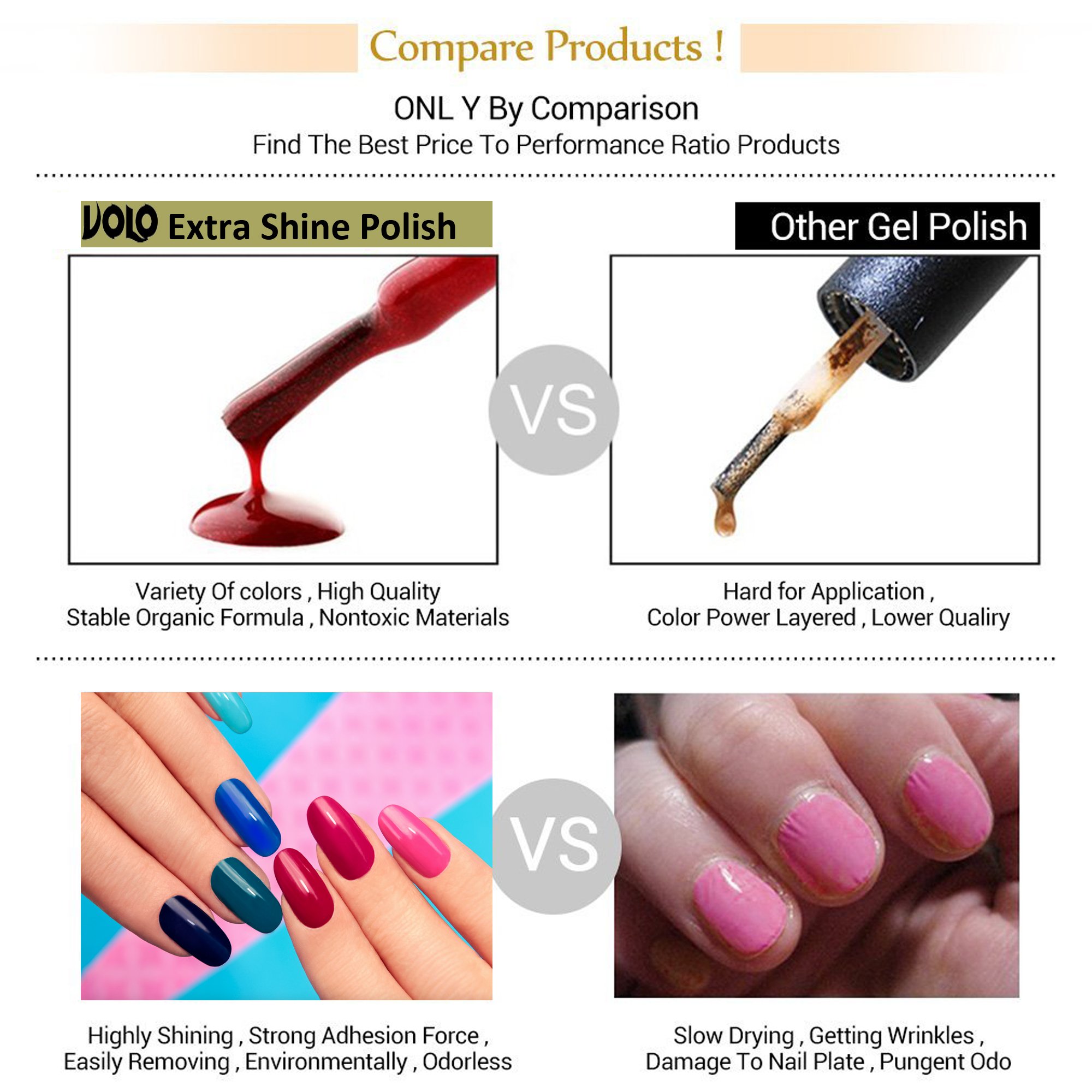 Volo Luxury Super Shine Nail Polish Set - 12 Vibrant Colors (Passion Pink, Classic Red, Wine, Nude & More) | Long Lasting Gel Polish Kit for Manicure & Pedicure | Perfect for Parties, Weddings & Everyday Wear