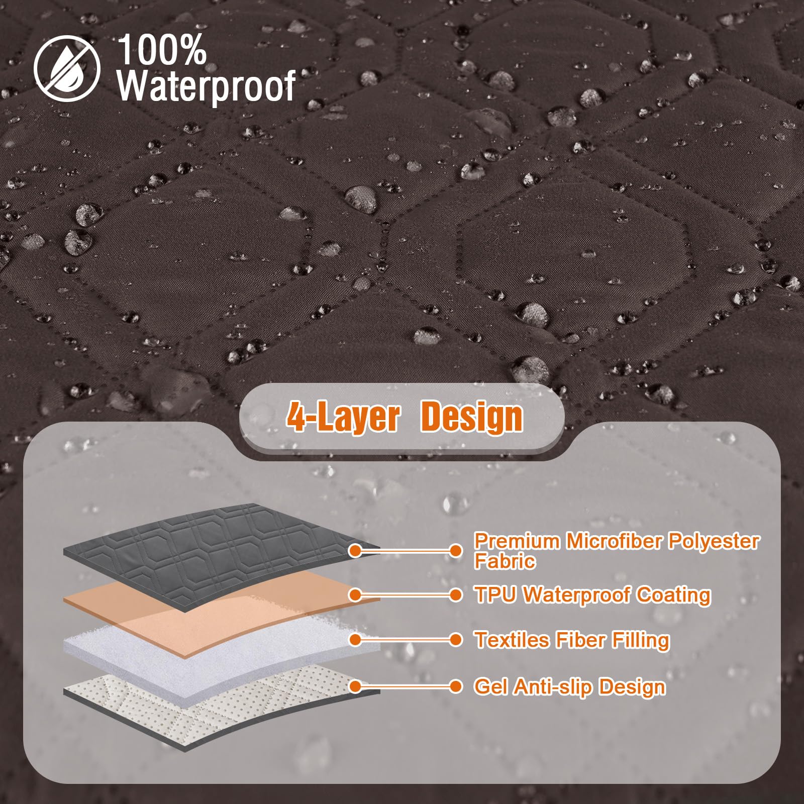 VANSOFY Waterproof Washable Non-Slip Sofa Cover - Furniture Protector Slipcover for Couches, Dogs & Pets (Chocolate Brown) - Perfect for Pet Owners & Family Living Rooms