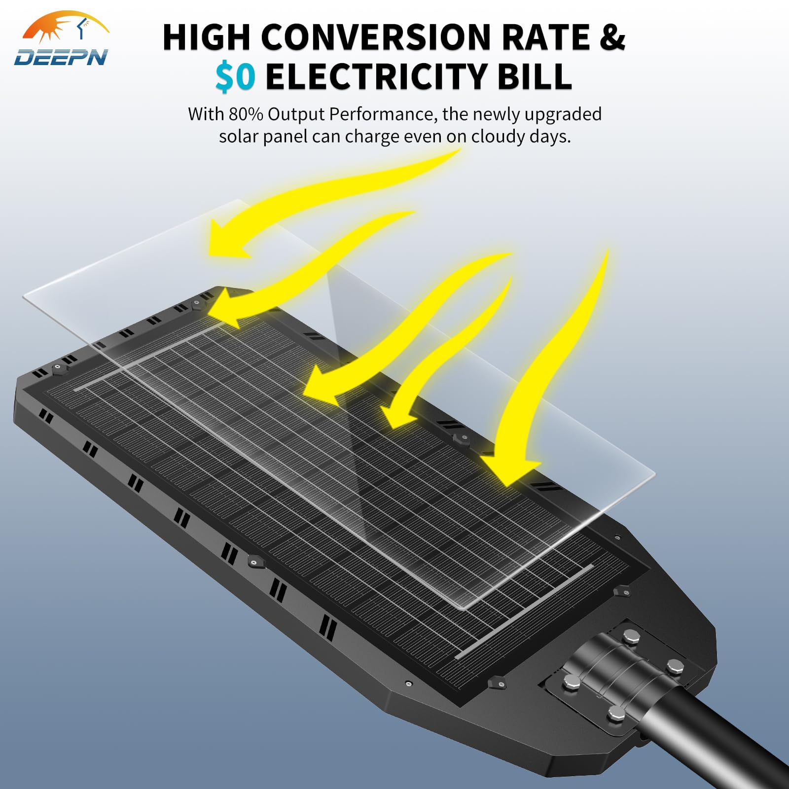9000W Ultra-Bright Solar Street Lights IP67 Waterproof - 7500K Daylight White Solar Powered Outdoor Lighting for Parking Lots, Driveways & Pathways - Commercial Grade with Motion Sensor (2 Pack) - Ideal for Parking Areas, Walkways & Security Lighting