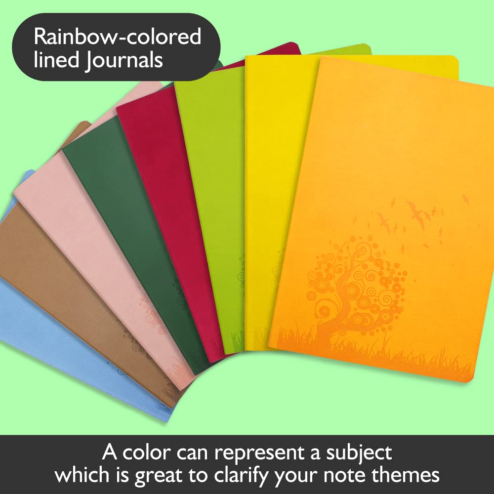 SINOBAND B6 4-Pack Mini PU Leather Notebook Set - Colorful Writing Journal, Travel Diary & Daily Notepad for School, Office & Gift (4 Random Colors) - Perfect for Note Taking, Planning & Creative Writing