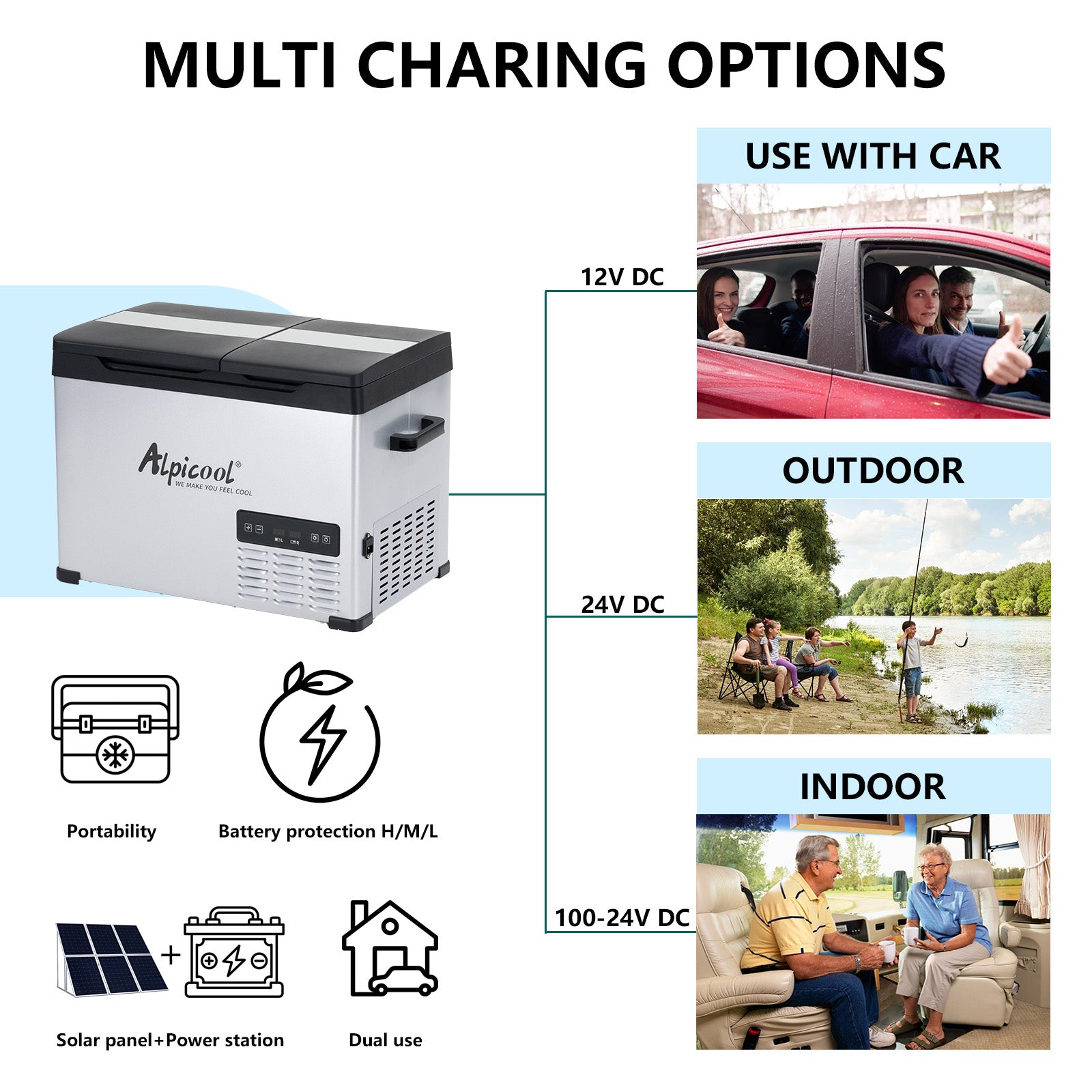 Alpicool CHS45 12V/24V Portable Car Refrigerator - 45L Dual Zone Camping Fridge Freezer for Road Trips, RV, Outdoor Adventures & Home Use