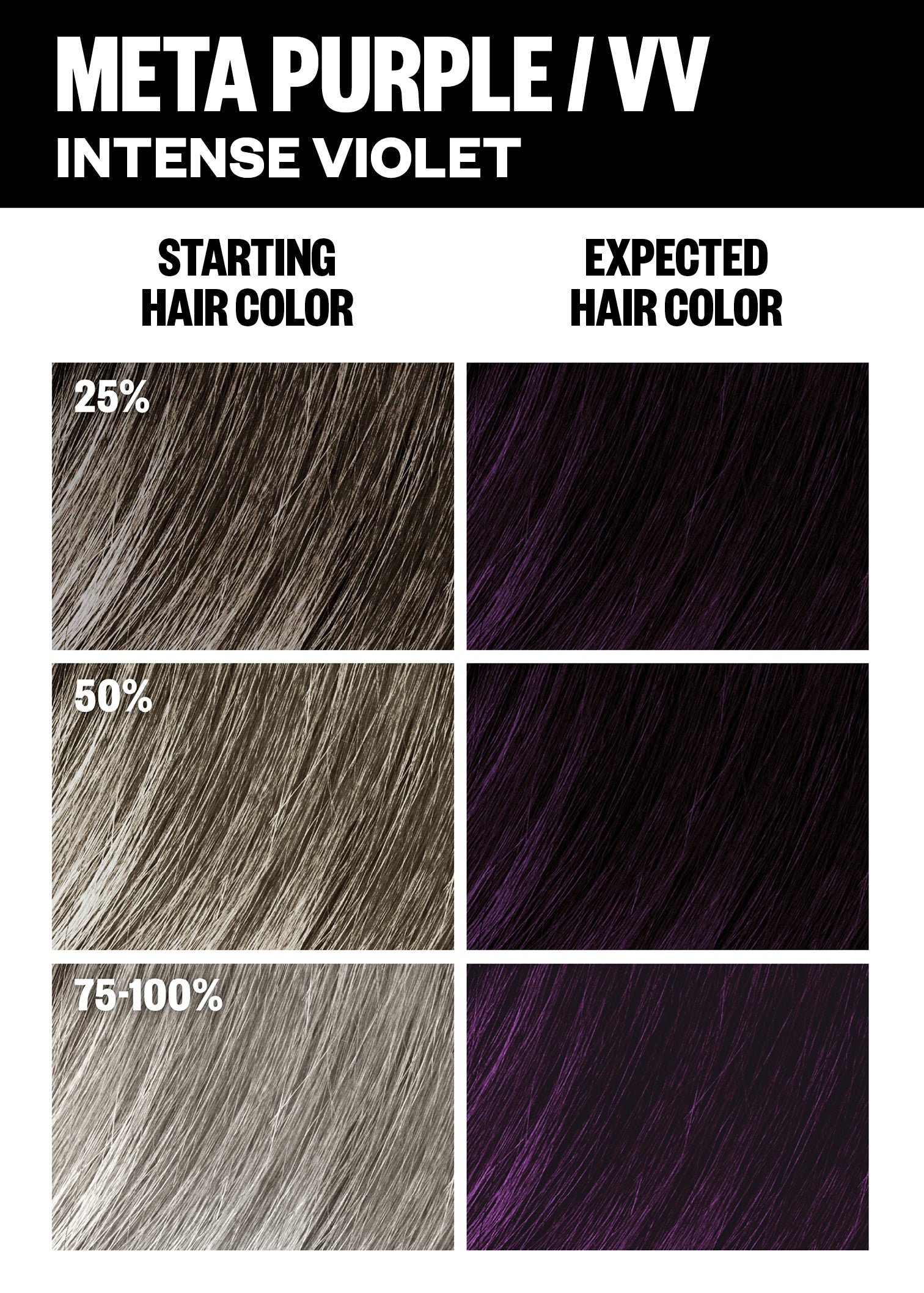 Permanent Hair Color Kit - Long-Lasting Vibrant Dye for Home Use | Perfect for DIY Hair Coloring & Touch-Ups at Home