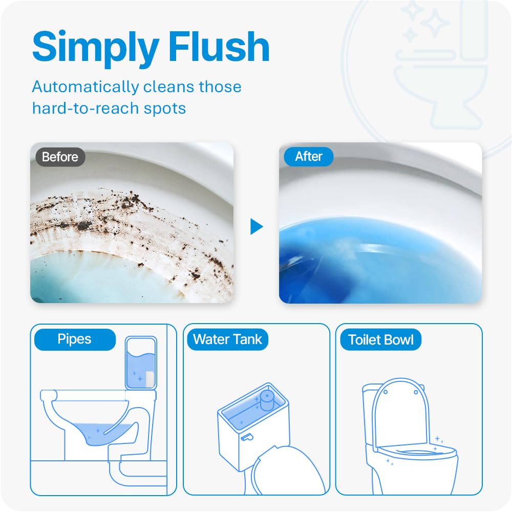 Fresh & Fresh Automatic Toilet Bowl Cleaners - 3 Pack (Up to 2500 Flushes per Bottle) | Long-Lasting Commercial & Residential Toilet Cleaner | Lasts 3-4 Months | Perfect for Homes, Offices & Restrooms