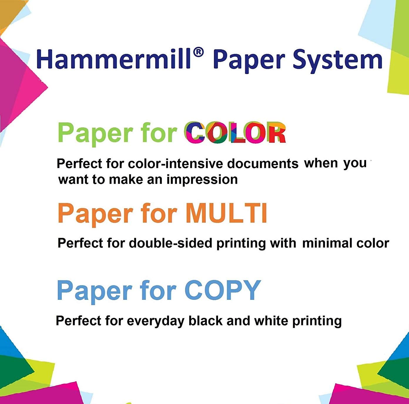 Hammermill Premium 100 lb Cardstock - 17 x 11 Inches, 3 Pack (750 Sheets) - 100 Bright White Color Copy Paper for Printing, Crafts & Office Use - Made in USA (133202C) - Perfect for Business Cards, Invitations & DIY Projects