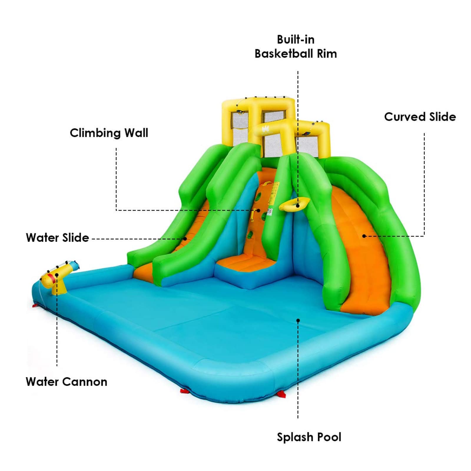 BOUNTECH 6-in-1 Inflatable Water Slide Park with Blower - Dual Racing Slides, Splash Pool for Kids & Adults | Outdoor Backyard Summer Party, Birthday Gift, Family Fun Water Activity for Garden, Poolside & Beach