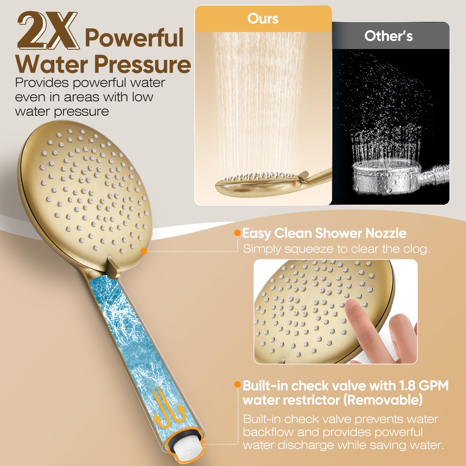 Gabrylly Brushed Gold Shower System with Tub Spout - 10