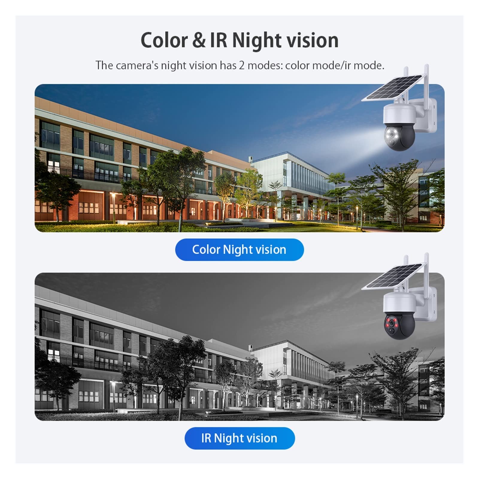 5MP Solar Wireless Security Camera Outdoor with 4G SIM & 12000mAh Battery - PIR Motion Detection, Night Vision, 2-Way Audio - Ideal for Home Security, Farm Monitoring & Remote Property Surveillance