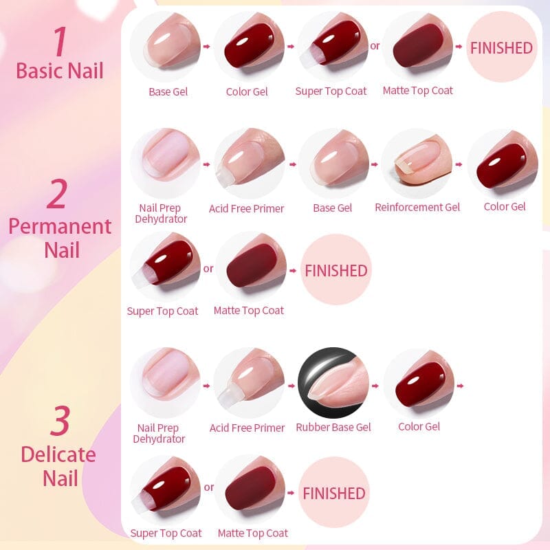 12 Colors Macaron Gel Nail Polish Set - 10ml Each, Soak Off UV LED Gel Polish for Long Lasting Manicure - Perfect for Nail Salons, DIY Home Nail Art & Gift Giving