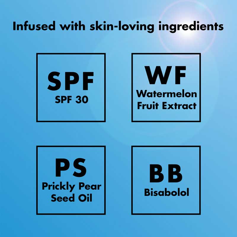 e.l.f. Skin Suntouchable! All Set for Sun SPF 30 Sunscreen - Oil-Free, Broad Spectrum Protection for Face & Body - Perfect for Beach, Pool & Outdoor Activities
