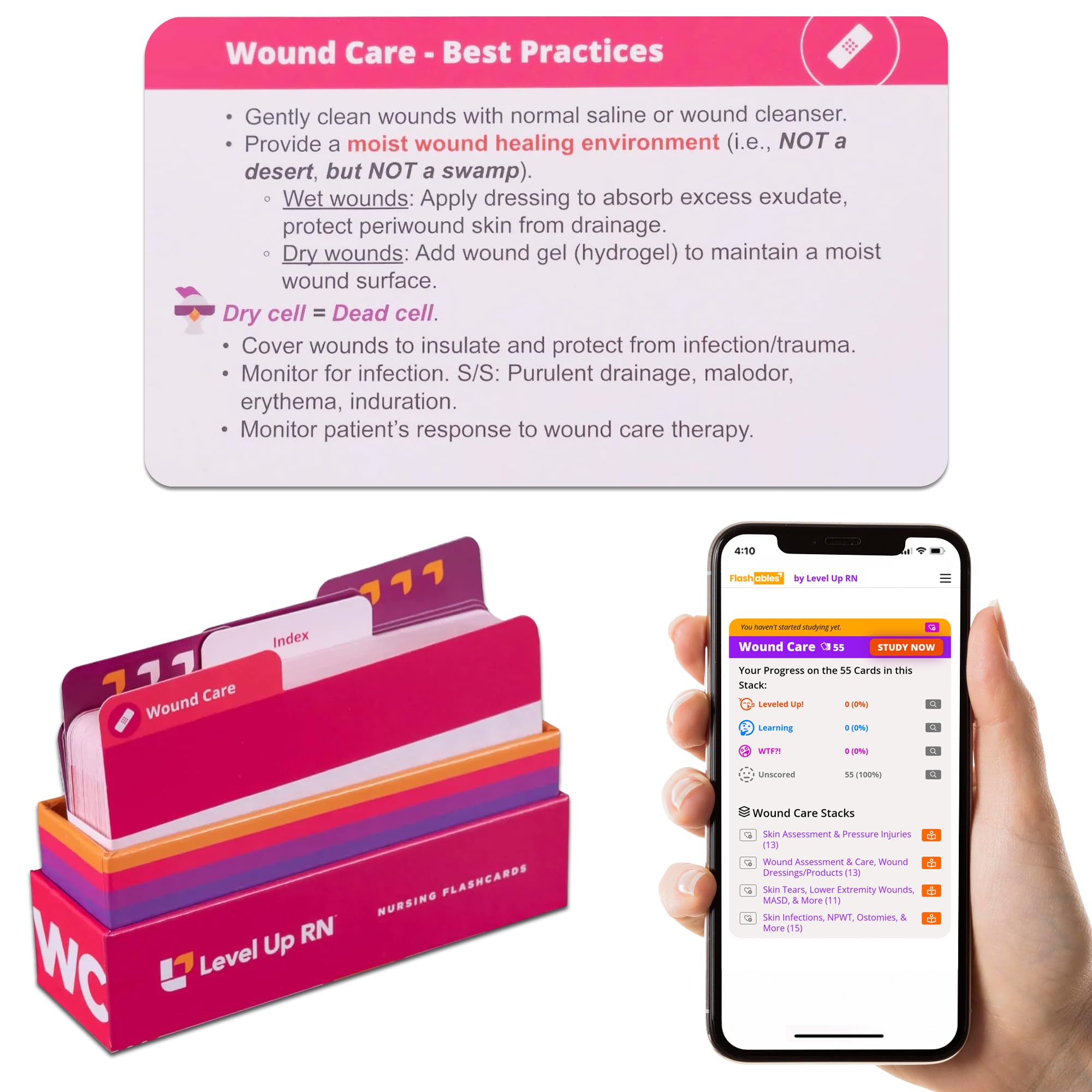 2025 NCLEX ATI HESI Review Nursing Flashcards - 58 Essential Wound Care Study Cards for LPN RN Students - Perfect for Clinical Rotations & Exam Prep