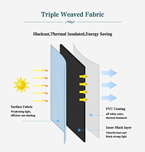 ZY Blinds Cordless Blackout Window Shades - Stone Roller Shades with Metal Valance, UV Protection & Energy Saving Room Darkening Fabric (54