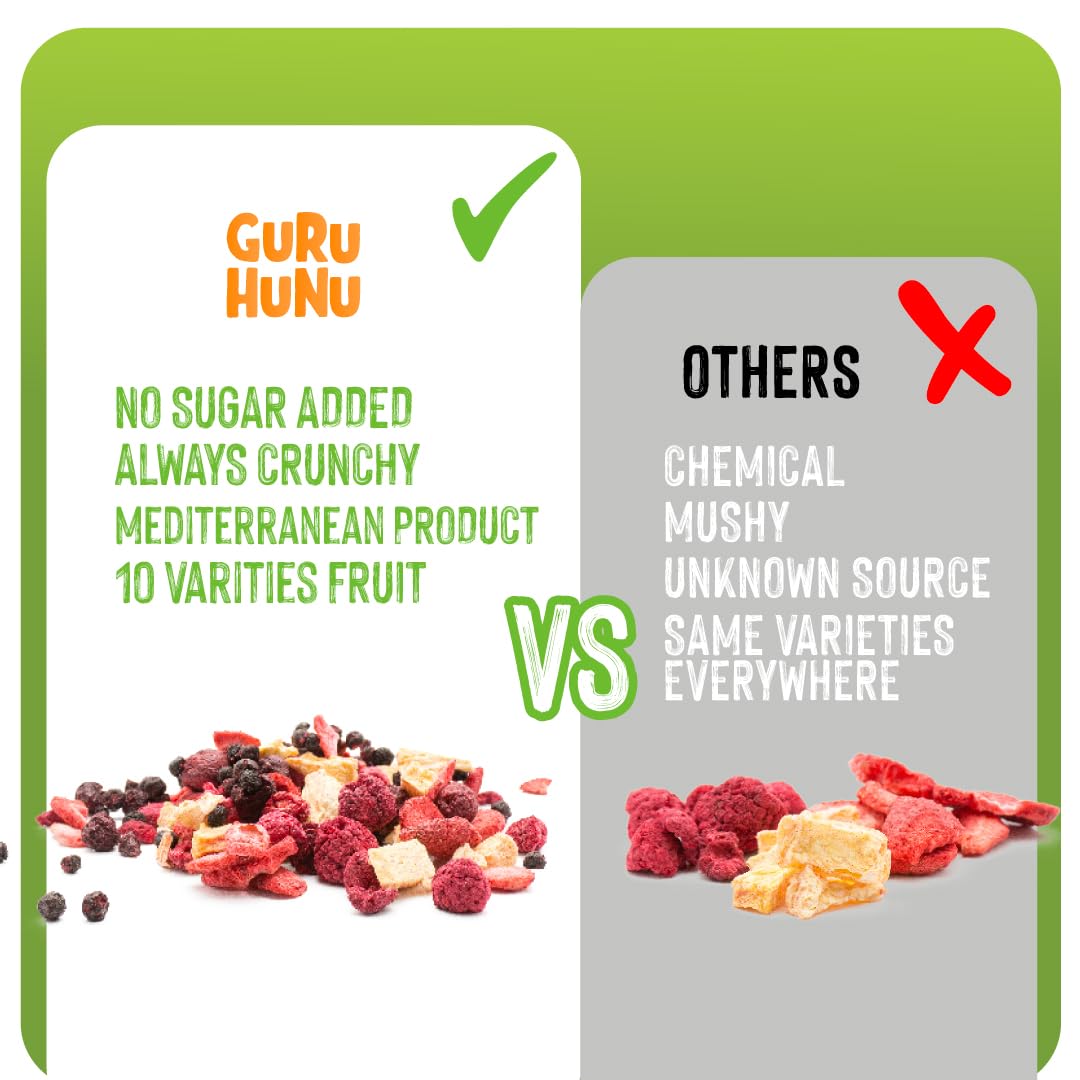 **Organic Freeze Dried Fruit Mix - 12 Individual Packs | Healthy No Sugar Added Snacks for Camping, Hiking & On-the-Go | Bulk Dehydrated Fruit Chips - Vegan, Gluten-Free, Non-GMO | Perfect for Lunch Boxes, Office Snacks & Healthy Gifts**