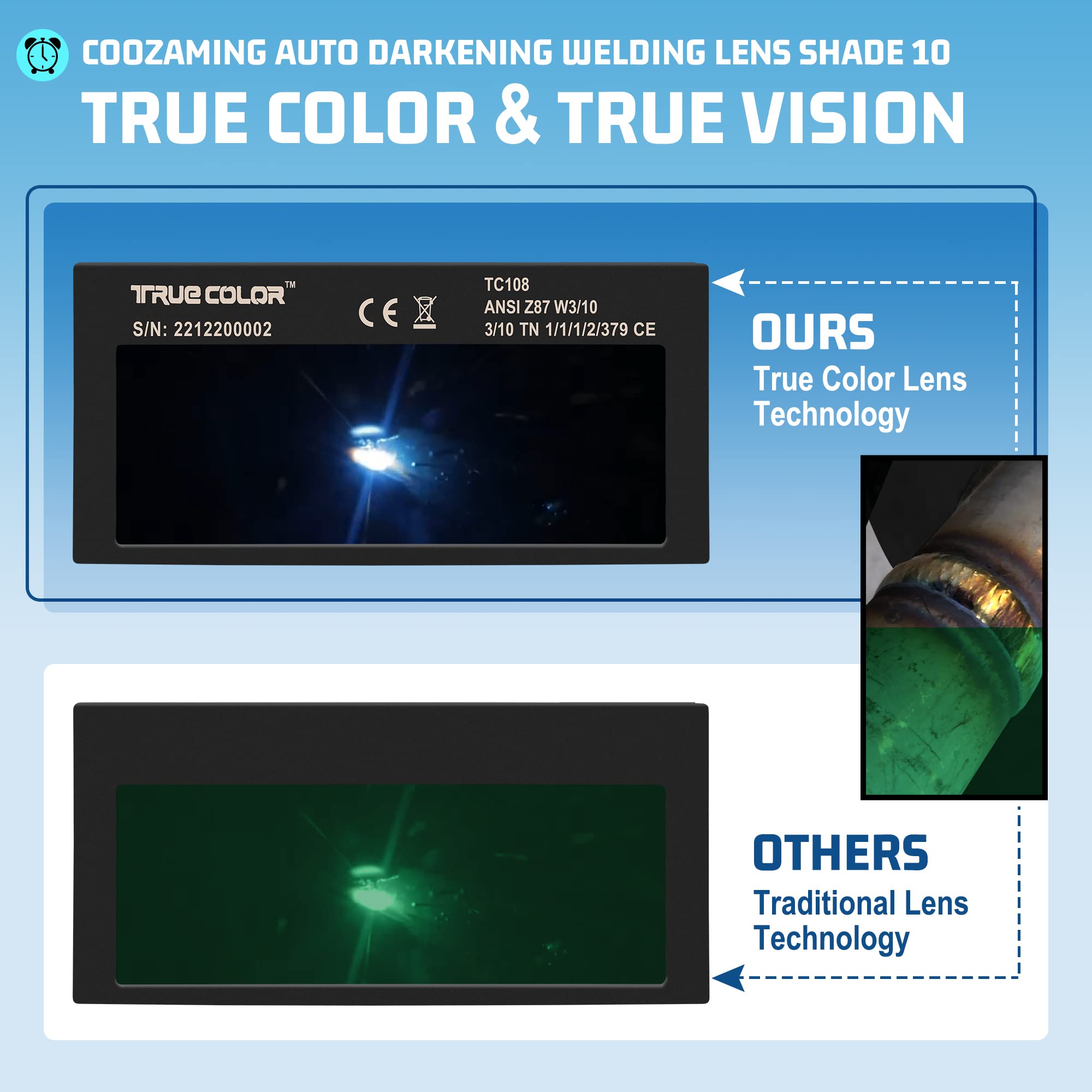 2x4.25'' Auto Darkening Welding Lens with Shade 10 - True Color Blue Technology for Clear View - Fits Most Pancake & Pipeliner Welding Helmets - Ideal for MIG, TIG, Arc Welding & Metal Fabrication