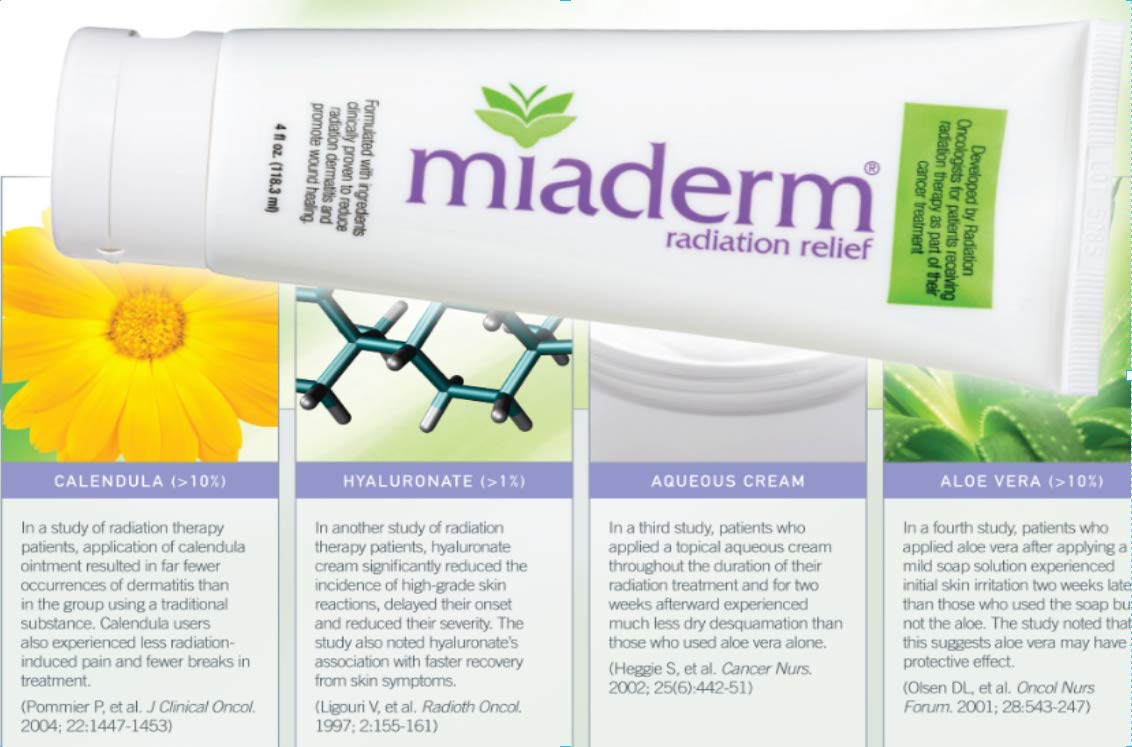 Miaderm Radiation Relief Lotion - 3 Pack for Radiation Therapy & Sunburn Relief | Dermatologist Recommended for Skin Protection & Healing