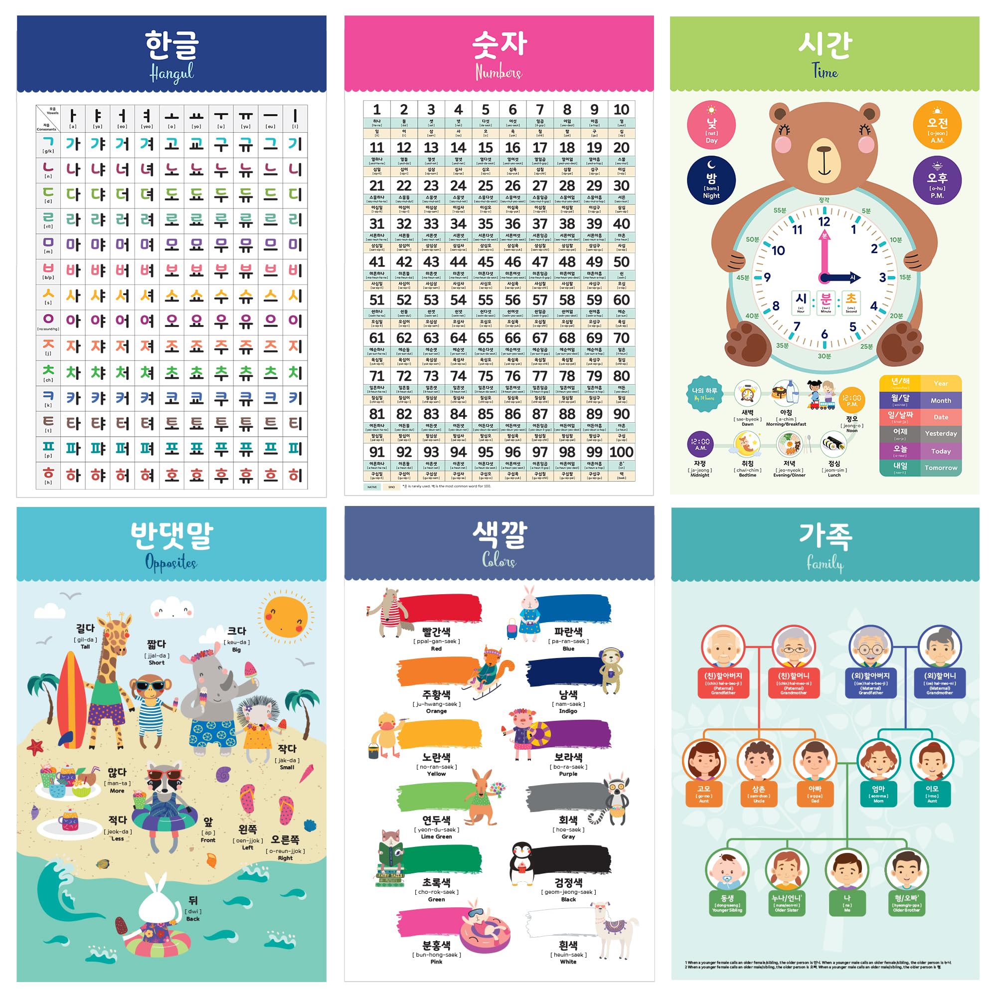 Korean Educational Posters for Kids - Set of 17 Learning Charts (11x17 Inch) - Classroom Decor, Homeschool Supplies & Nursery Wall Art - Perfect for Preschool, Kindergarten & Elementary School