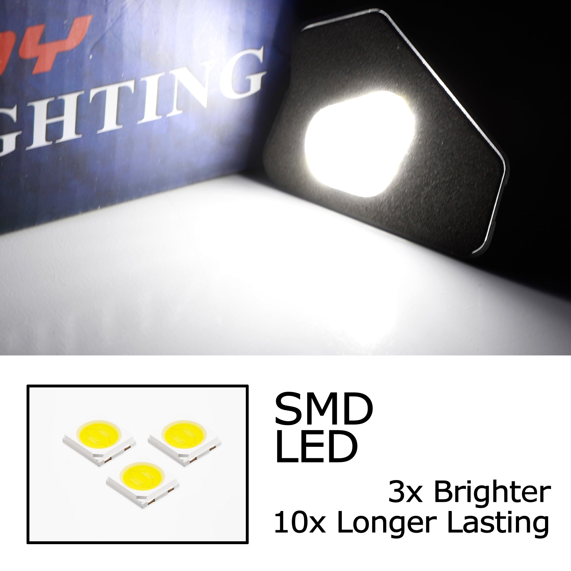 18 SMD Full LED Under Mirror Puddle Lights for Mercedes C/E/S/CLA/CLS/GLK Class - Waterproof Car Door Projector Lights for Night Safety & Luxury Style