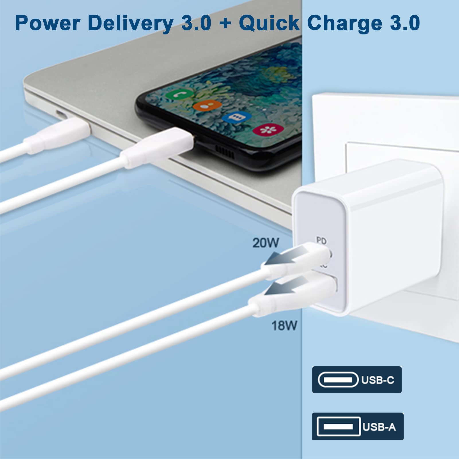20W USB C Fast Charger for Google Pixel 8/9 Pro/7a/6a & Samsung Galaxy S24/S23/A15 - PD Wall Charger Block with 6ft Type C Cable - Perfect for Home, Office & Travel Charging