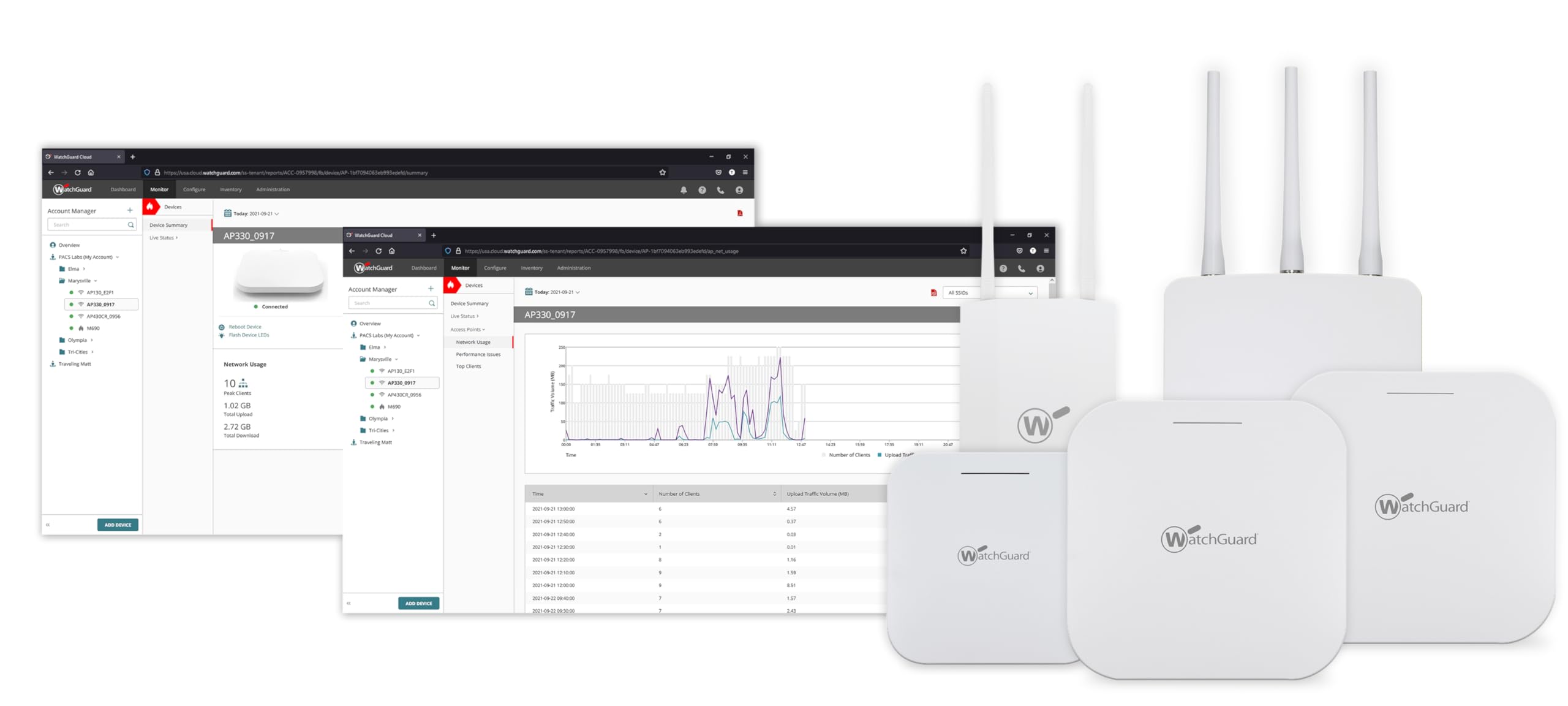 WatchGuard USP Wi-Fi Management License for New Activation - 1 Year Subscription (WGWUM22001) | Secure Business & Enterprise Wireless Networks