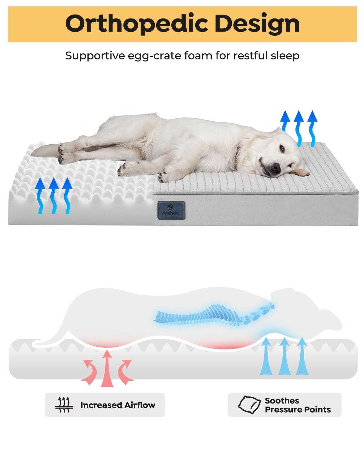 Premium Orthopedic Dog Bed for Medium Dogs - Plush Flannel Pet Bed with Removable Washable Cover & Waterproof Liner - Non-Slip Bottom Crate Mat - Perfect for Home, Office or Travel Use