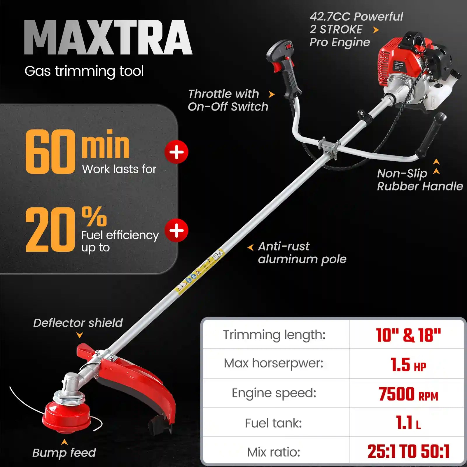 MAXTRA 3-in-1 String Weed Trimmer - Cordless Grass Trimmer & Edger for Lawn Care - Perfect for Yard Maintenance, Garden Trimming, and Landscape Edging