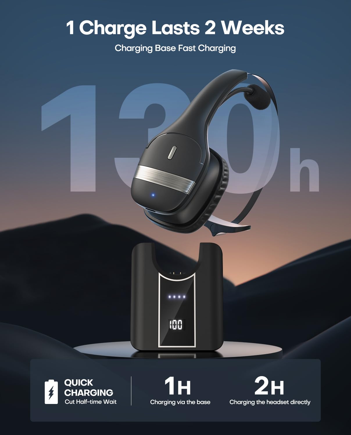 Gixxted V5.3 Wireless Bluetooth Headset with Microphone - Noise Canceling PC Headset for Computer, Office Work & Gaming - 130H Playtime, LED Power Display, Charging Base & Mute Button - Perfect for Video Calls, Online Meetings & Remote Work