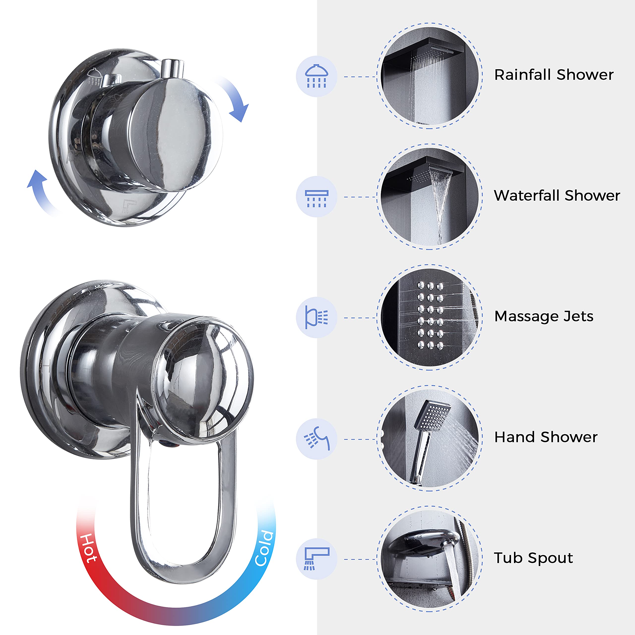 Delavin Multi-Function Shower Panel System - Stainless Steel Rainfall & Waterfall Shower Tower with Body Jets, Tub Spout & Handheld Shower | Brushed Black Finish | Perfect for Luxury Bathroom Renovation & Spa-Like Shower Experience