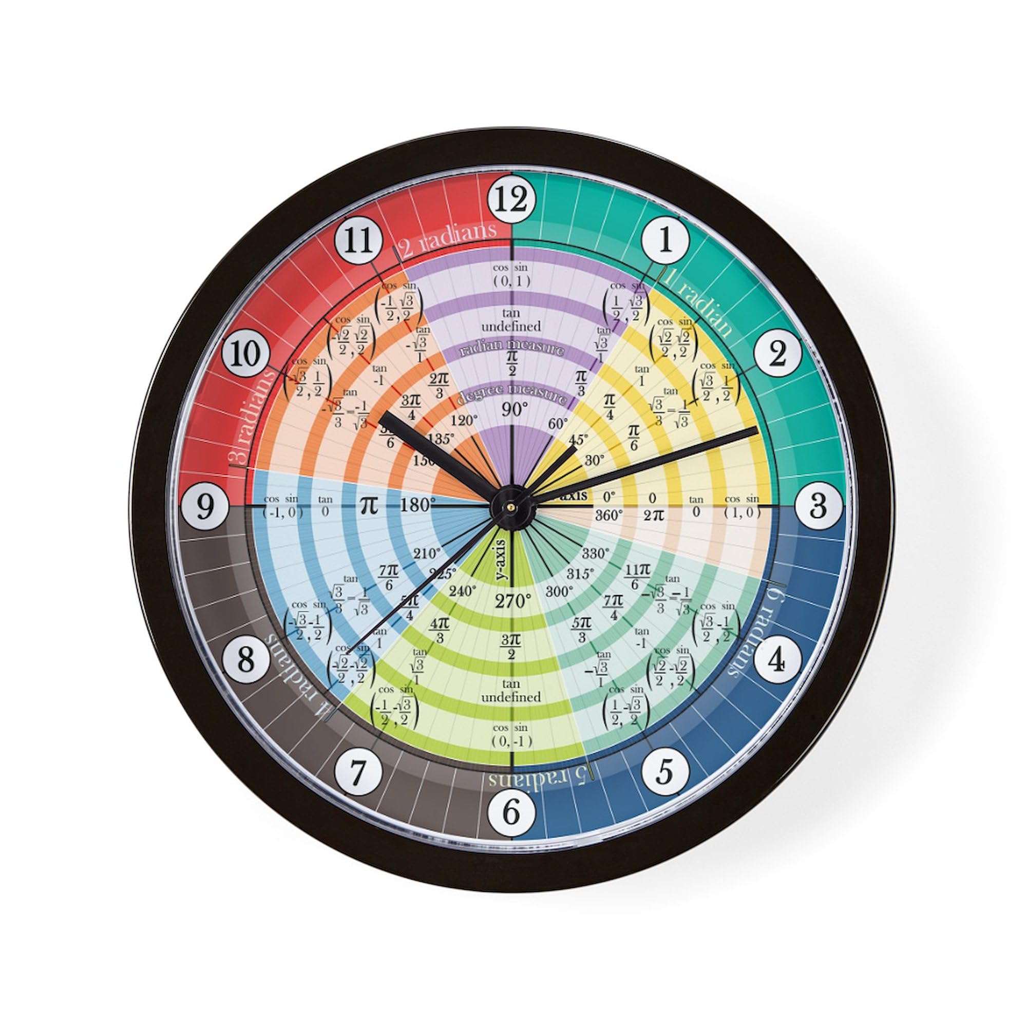 Unit Circle 10 Inch Wall Clock - Perfect for Classroom, Office, Kitchen & Home Decor | Educational Math Gift for Teachers & Students