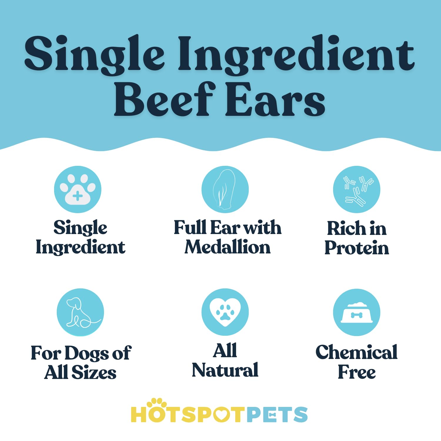 All-Natural Beef Cow Ears Dog Chews (10 Pack) - Long-Lasting, Low Odor, Single Ingredient Dental Treat for Healthy Teeth & Gums - Perfect for Small, Medium & Large Dogs - Great for Training, Teething & Anxiety Relief