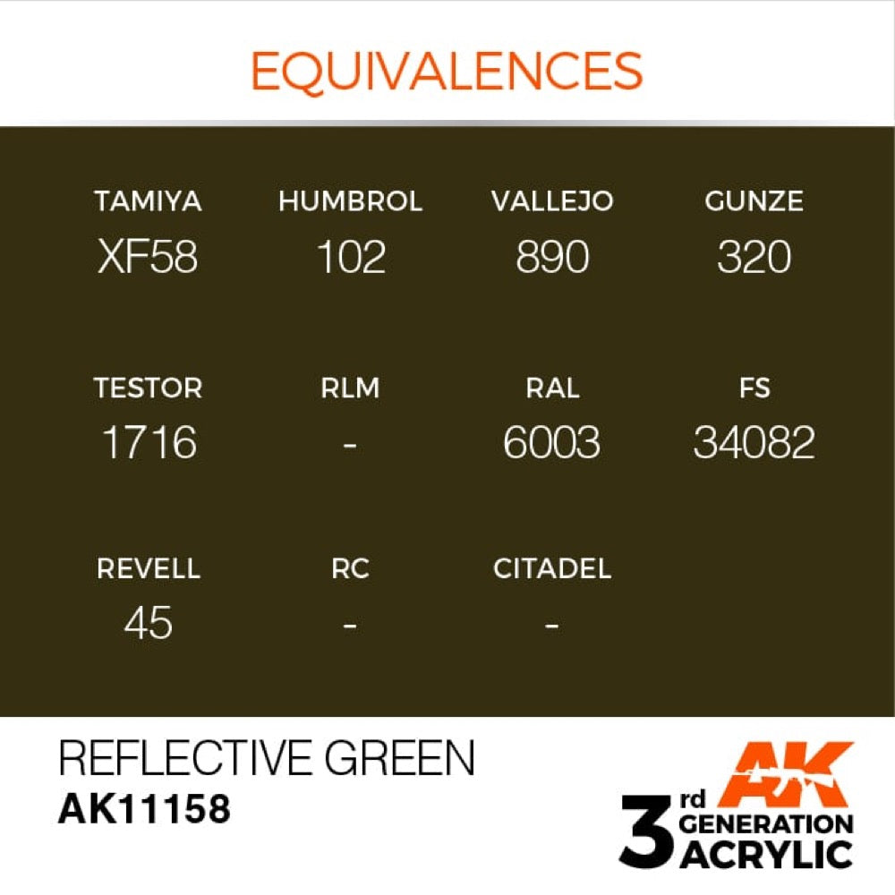 AK Interactive AK11158 Reflective Green Acrylic Paint 17ml - 3rd Gen Premium Model Paint for Miniatures, Military Models & Dioramas - Perfect for Scale Modeling, Wargaming & DIY Crafts