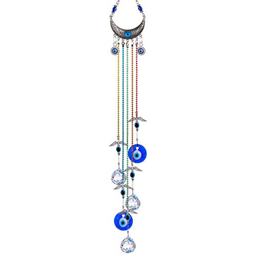 Blue Evil Eye