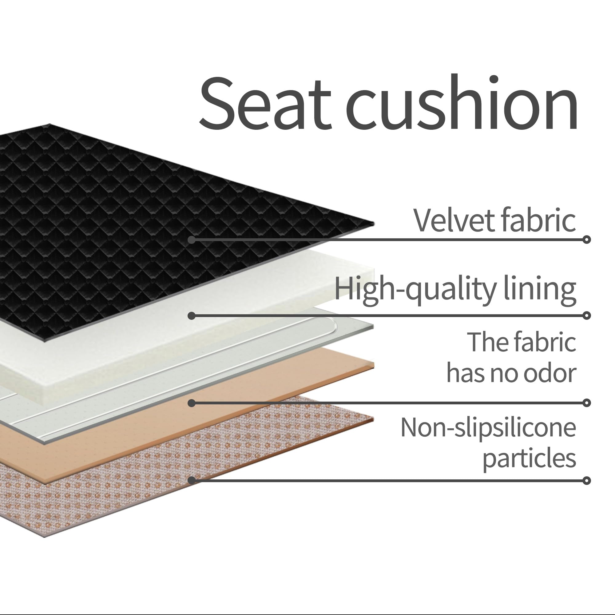 Premium Winter Car Seat Cushion for Driver & Passenger - Full Back Support - Universal Fit for Cars, SUVs, Trucks, Vans & RVs - Soft & Warm Black Seat Cover - Perfect for Cold Weather Commuting & Long Road Trips