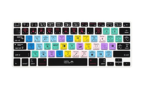AI Shortcuts