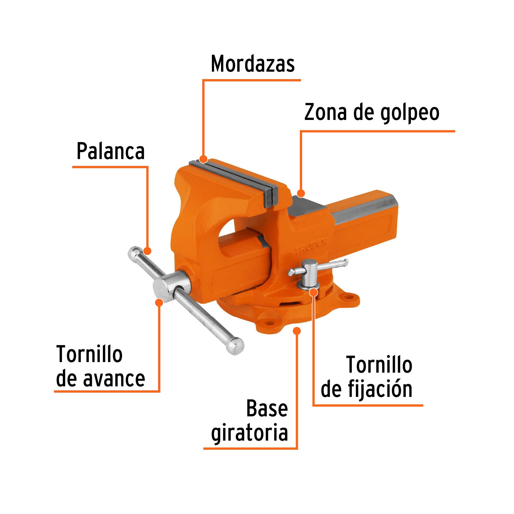 Premium European Style Nodular Iron Vise 4 Inch - Heavy Duty Workbench Clamp for Woodworking, Metalworking & DIY Projects