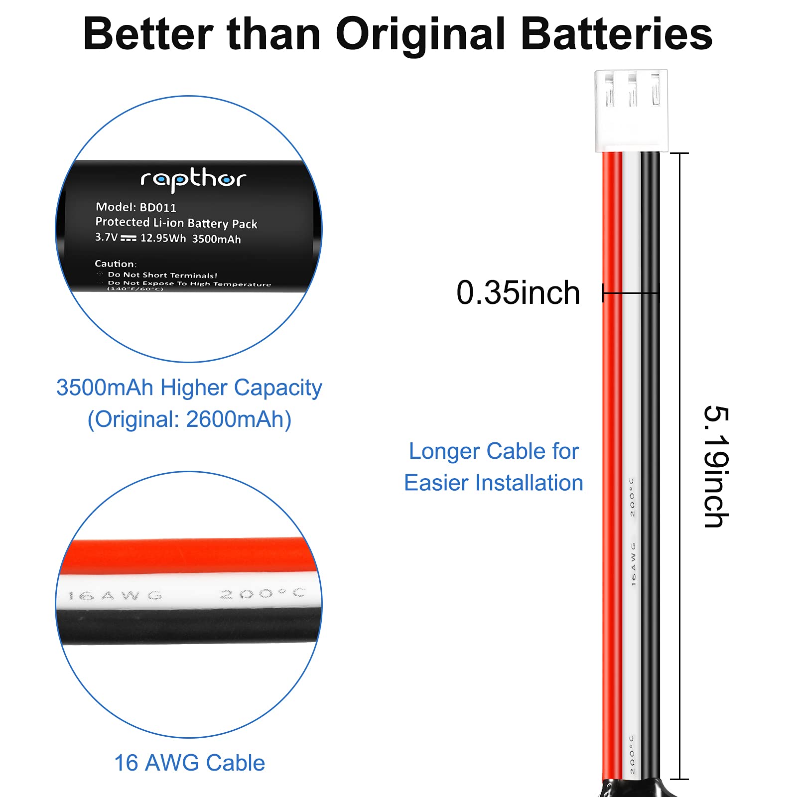 Rapthor 3500mAh Replacement Battery for Harman Kardon Onyx Studio 1 2 3 4 - High Capacity Rechargeable Li-ion Battery for Wireless Bluetooth Speakers | Perfect for Home, Outdoor, Travel & Party Use
