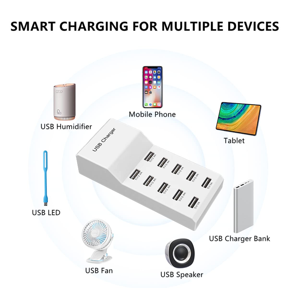 50W 10-Port USB Charging Station - Fast Wall Charger Block for iPhone, iPad, Samsung, Tablet & Multiple Devices | Compact & Safe Desktop Power Hub | Perfect for Home, Office & Travel Use