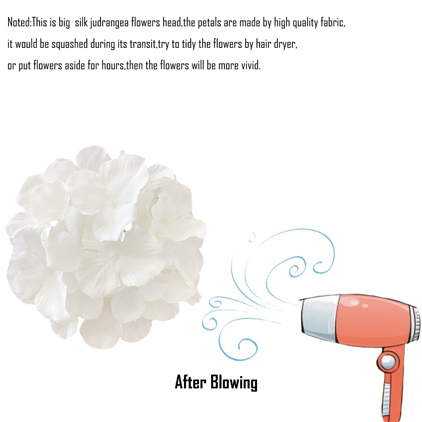 FagusHome 30 Pcs Silk Hydrangea Artificial Flowers - Realistic Fake Hydrangea Bouquet with Stems for Wedding Centerpieces, Home Decor, Party Arrangements (Pure White) - Perfect for Tablescapes, Bridal Showers & DIY Floral Projects