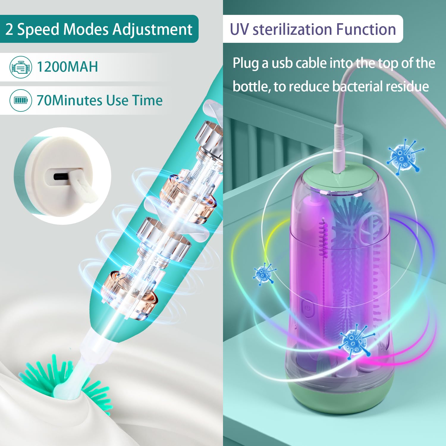 Electric Bottle Brush Cleaner - Rechargeable Portable Baby Bottle Cleaning Kit with Silicone Nipple & Straw Brush, Drainage Rack & Storage Box (Green) | Perfect for Travel, Home & Nursery Use