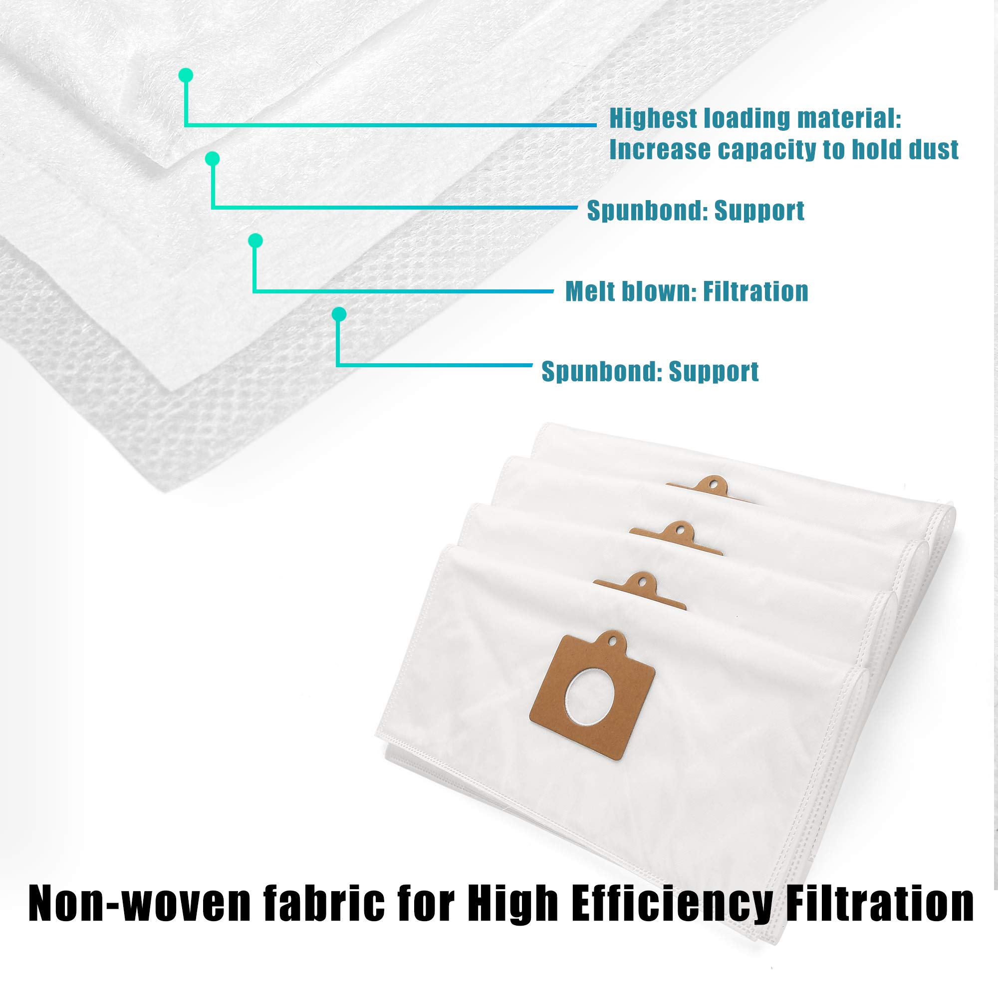 LotFancy HEPA Vacuum Bags 5-Pack - Compatible with Kenmore Canister Models 5055, 50557, 50558, 20-50104, 20-53291, 20-53292 & Panasonic C-5, C-18 Vacuum Cleaners - Premium Filtration for Dust Mites, Pet Hair & Allergens - Ideal for Home Cleaning & Allergy Relief