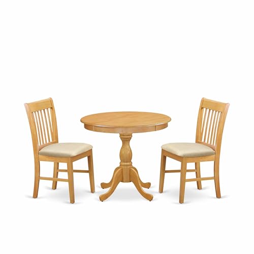 Amnf3-oak-c
