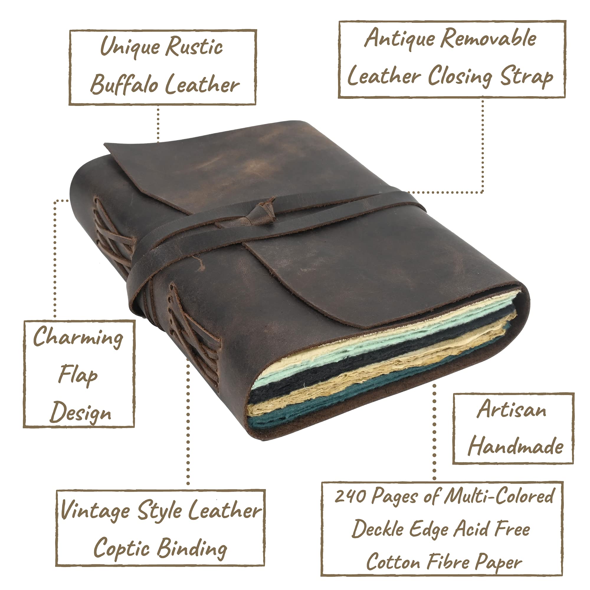 Vintage Leather Journal Scrapbook for Women & Men - 240 Pages Handmade Deckle Edge Paper, Rustic Travel Notebook, Antique Grimoire & Book of Shadows - Perfect for Writing, Sketching, Gift Giving & Witchcraft Practices