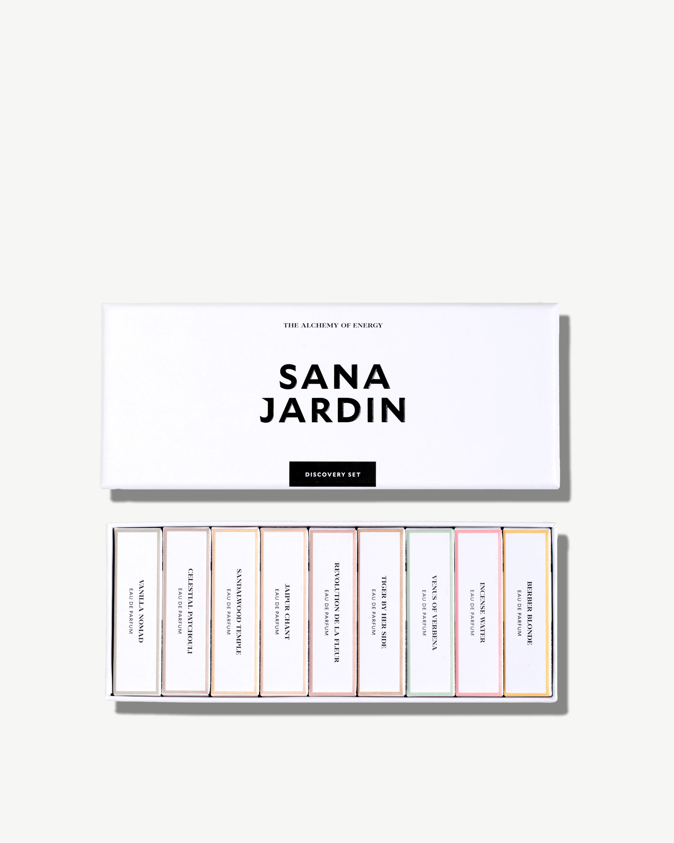 Sana Jardin Luxury Perfume Discovery Set - 5 Premium Travel-Size Fragrances for Women | Perfect for Gifting, Travel & Everyday Elegance
