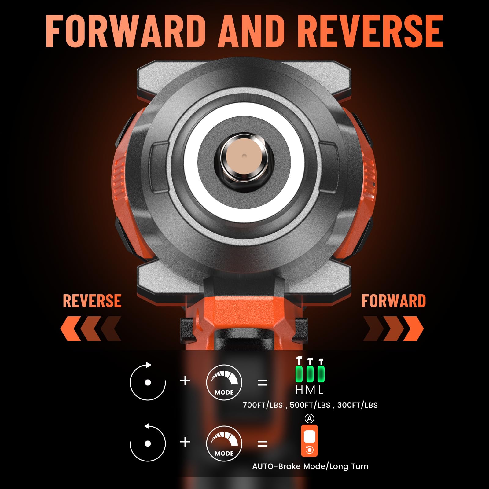 950N.m (700 Ft-lbs) Brushless Cordless Impact Wrench 1/2 Inch with 2x4.0Ah Batteries & Fast Charger - 5-Piece Socket Set for Car Tire Change, Auto Repair, DIY Projects & Home Garage Use