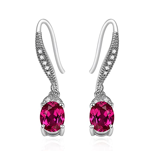 Created Ruby