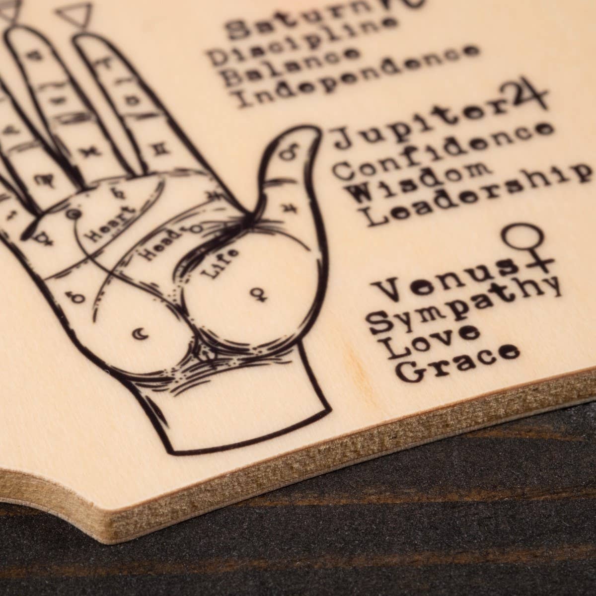 Palmistry Ornament - Hand Carved Wooden Fortune Telling Decor for Home & Office - Perfect for Meditation, Yoga Studios, and Spiritual Gifts