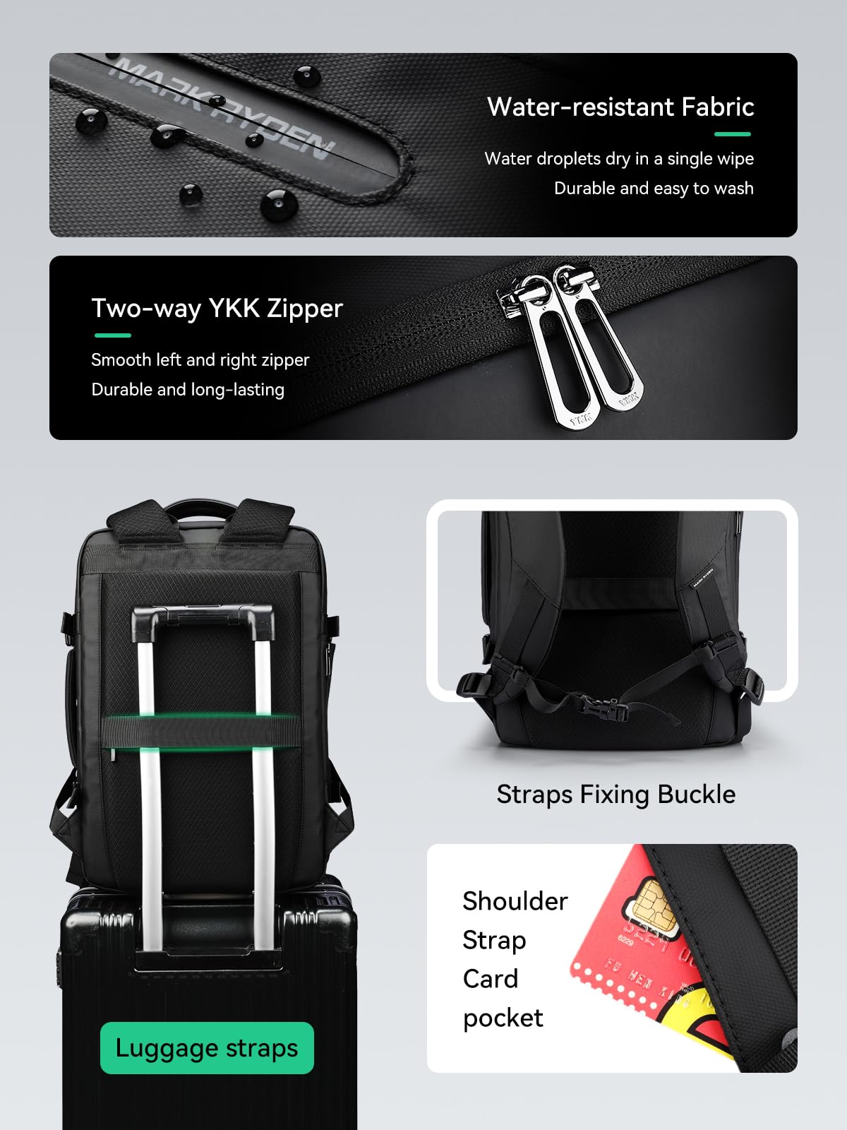 Mark Ryden 35L Vacuum Compression Laptop Backpack with Air Pump & Water Bottle Pocket - Perfect for Travel, Business, College & Camping | Durable Carry-on Backpack for Work Commute, Weekend Getaways & Outdoor Adventures
