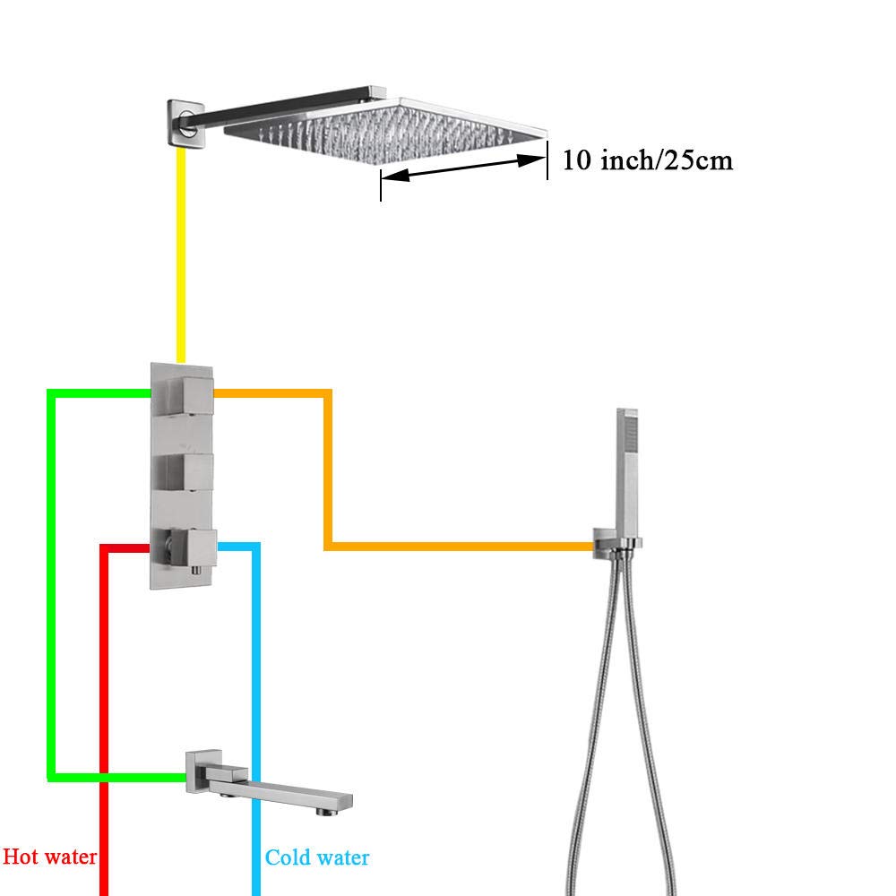 Brushed Nickel Thermostatic Shower Faucet Set - 10 Inch Rainfall Shower Head with Handheld Sprayer, Bathroom Mixer Valve System for Luxury Spa Experience at Home - Perfect for Master Bath & Modern Bathroom Renovations